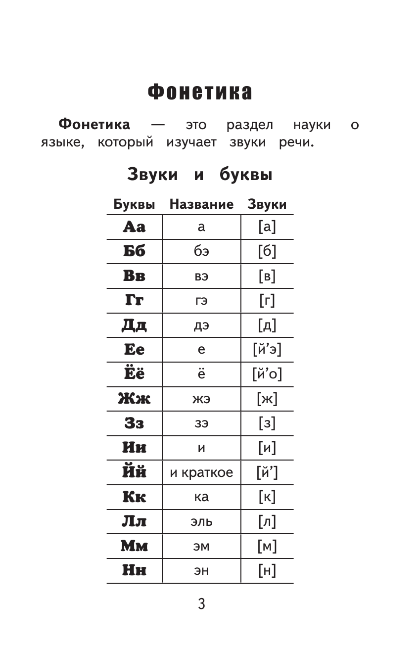 Алексеев Филипп Сергеевич Русский язык. Весь курс начальной школы. 1-4 классы - страница 4