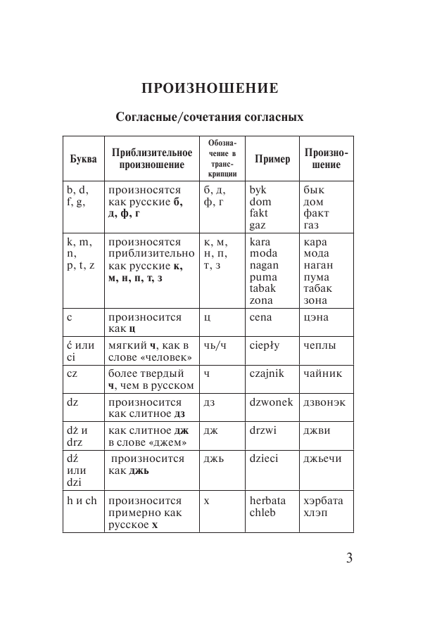 Польско-русский русско-польский словарь с произношением - страница 4