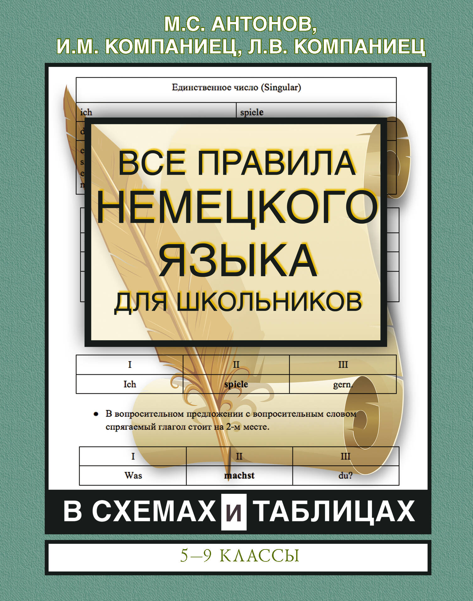Антонов Михаил Сергеевич, Компаниец Иван Михайлович, Компаниец Лидия Владимировна Все правила немецкого языка для школьников в схемах и таблицах. 5-9 классы - страница 0