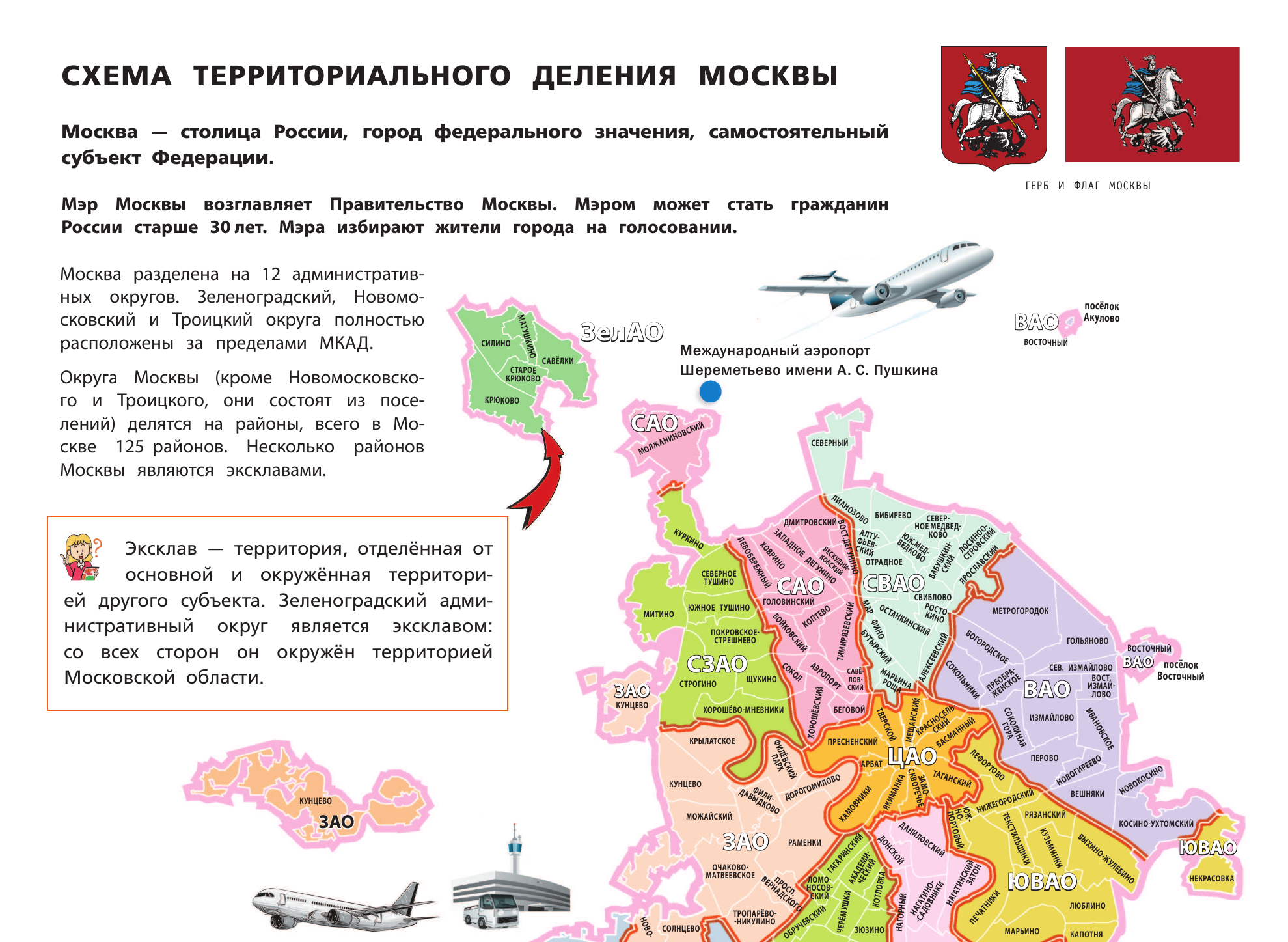  Мой первый атлас Москвы с наклейками - страница 3