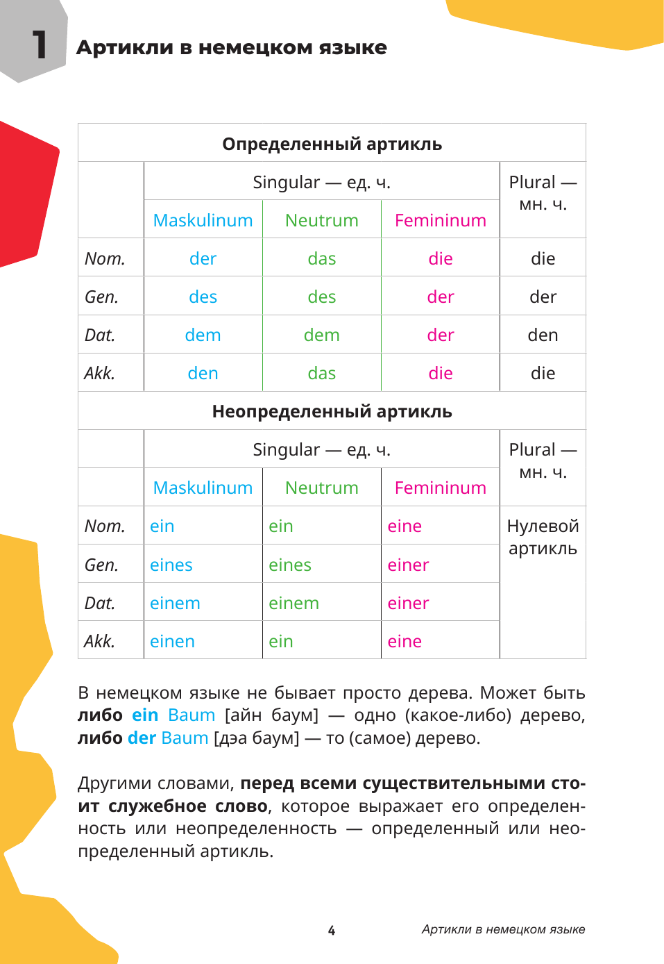 ООО ЛернПроект Немецкий язык: учебный курс. Грамматика с Deutsch Online - страница 2