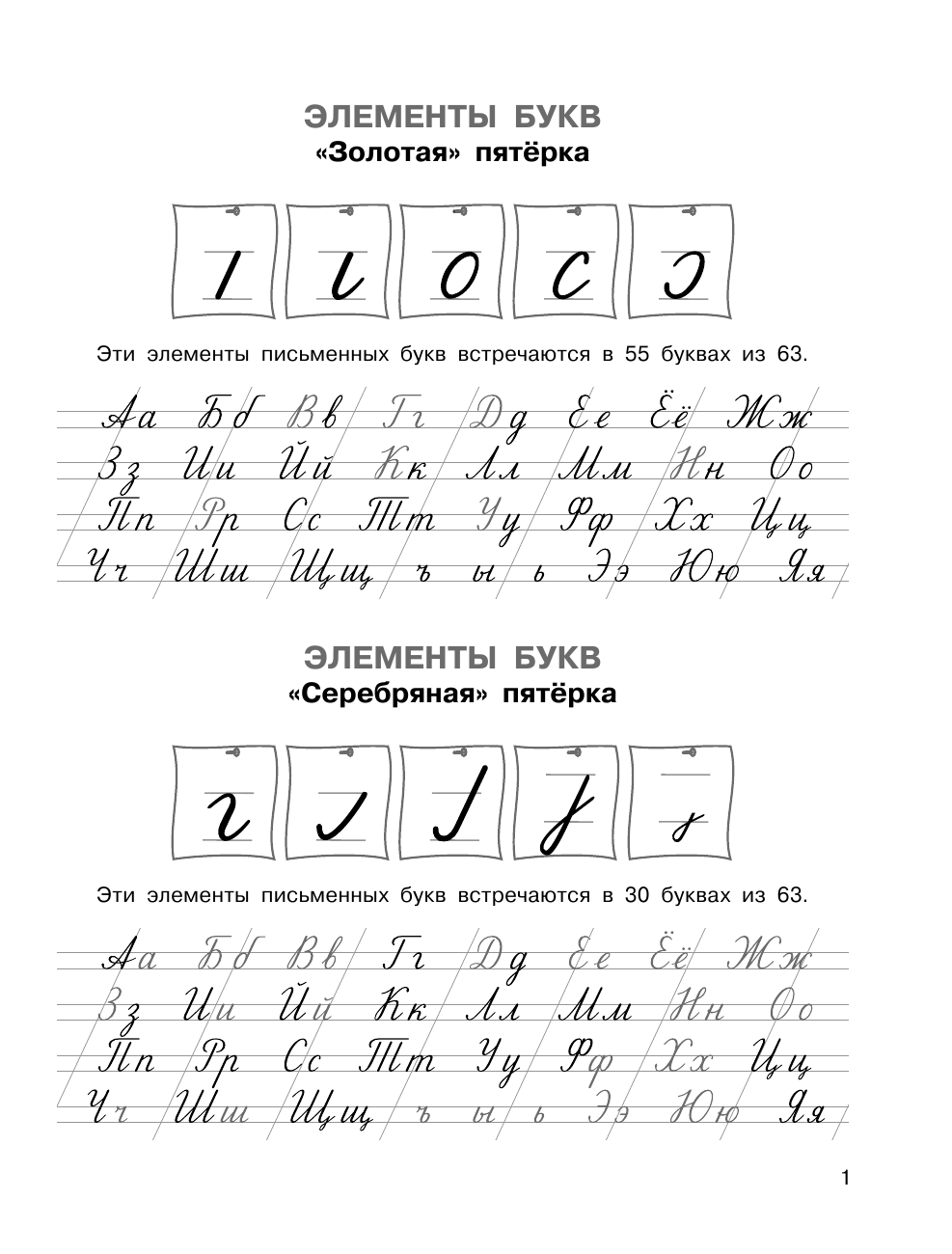 Узорова Ольга Васильевна, Нефедова Елена Алексеевна Вырабатываем автоматические навыки письма - страница 2