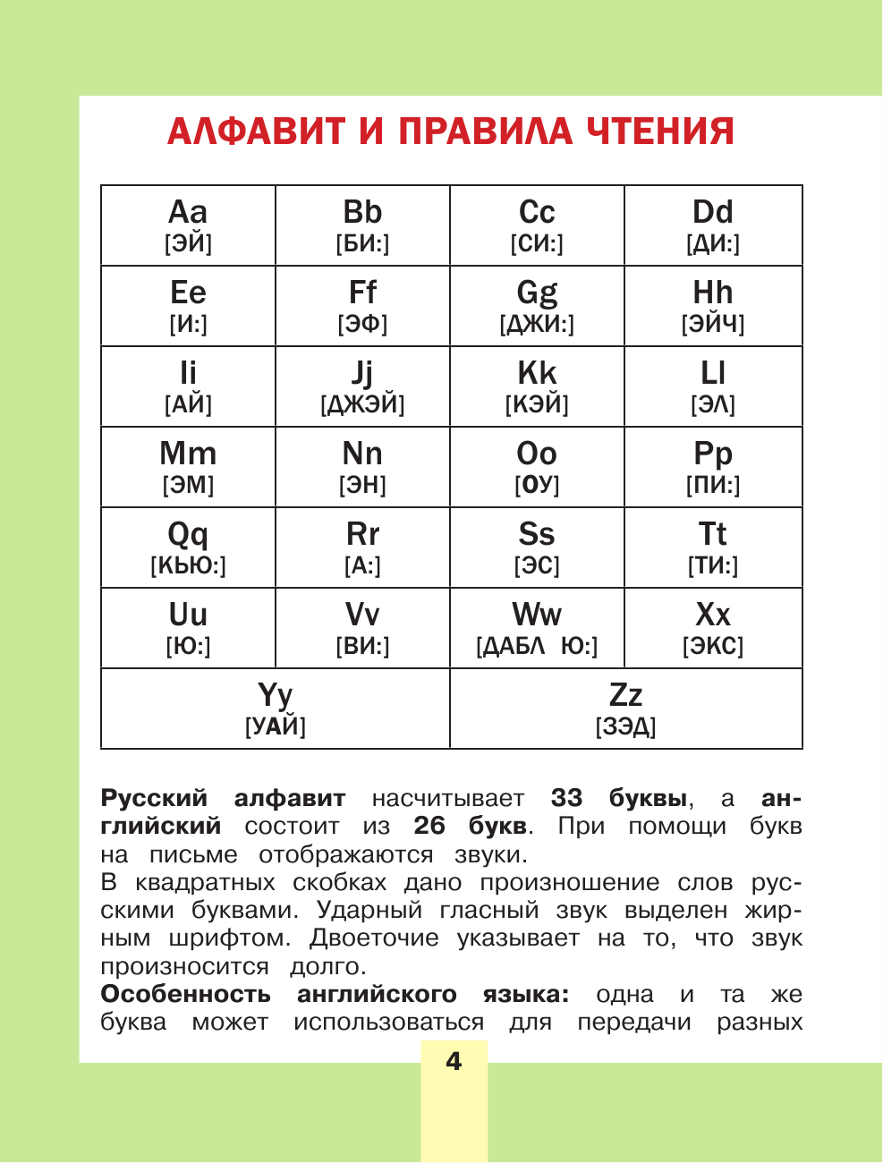  Английский язык для школьников - страница 3