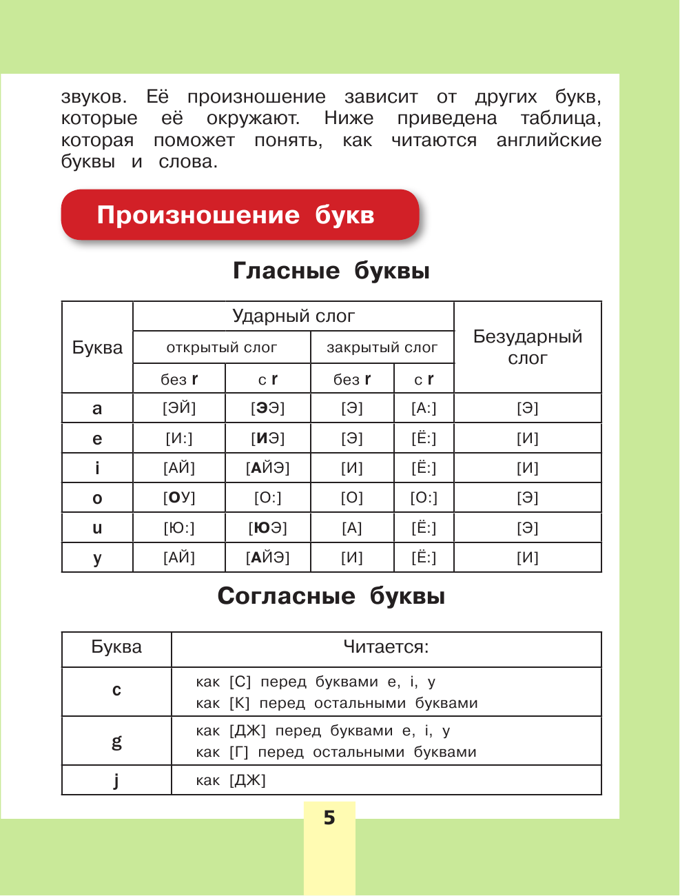  Английский язык для школьников - страница 4