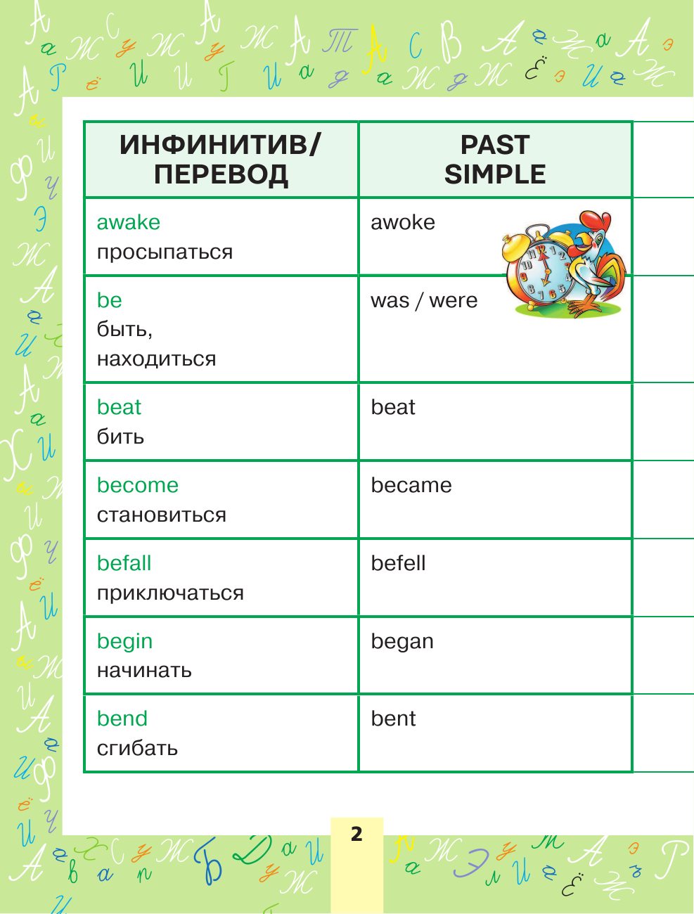  Английский язык. Неправильные глаголы - страница 1