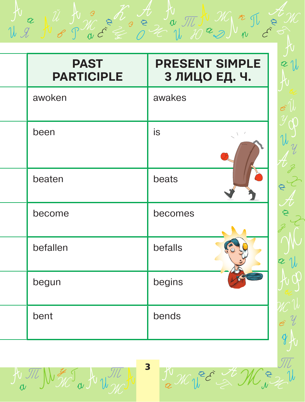  Английский язык. Неправильные глаголы - страница 2