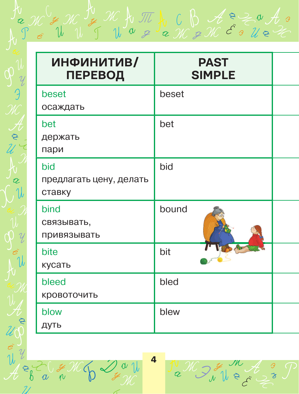  Английский язык. Неправильные глаголы - страница 3