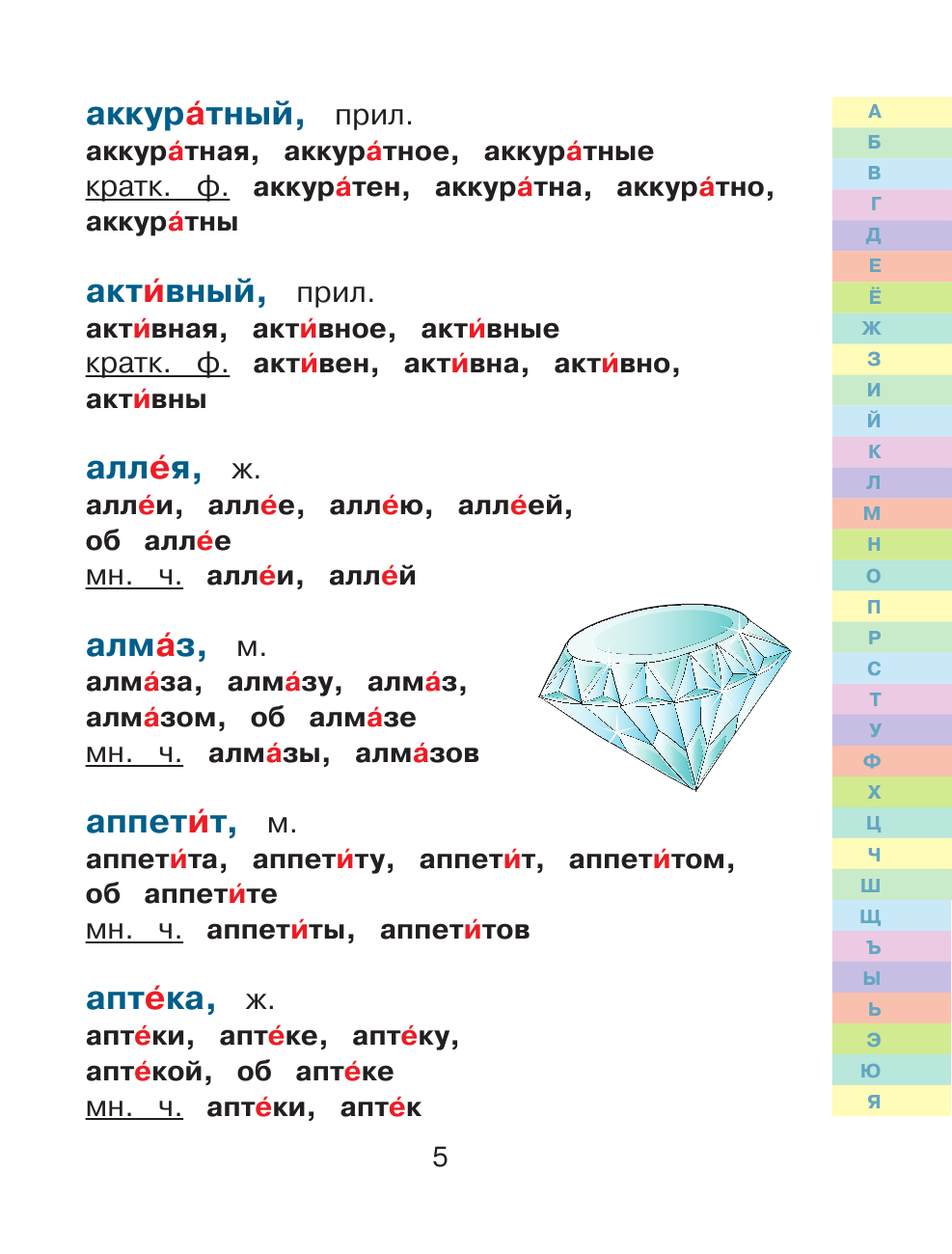  Русский язык. 3 словаря в одном: орфографический, орфоэпический, толковый - страница 4