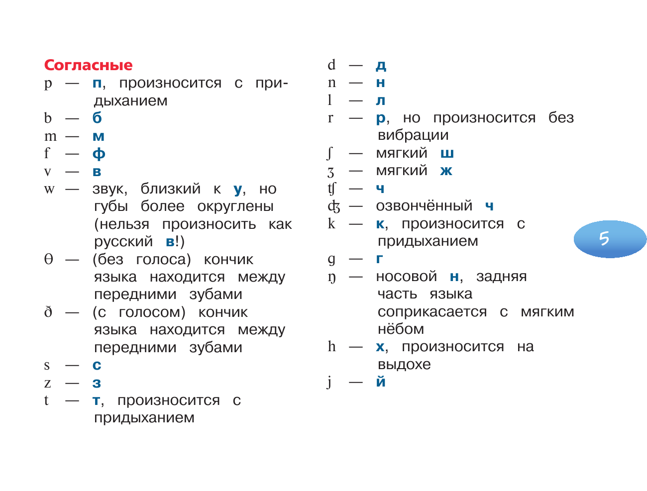  Английский для детей с отрывными листами - страница 4