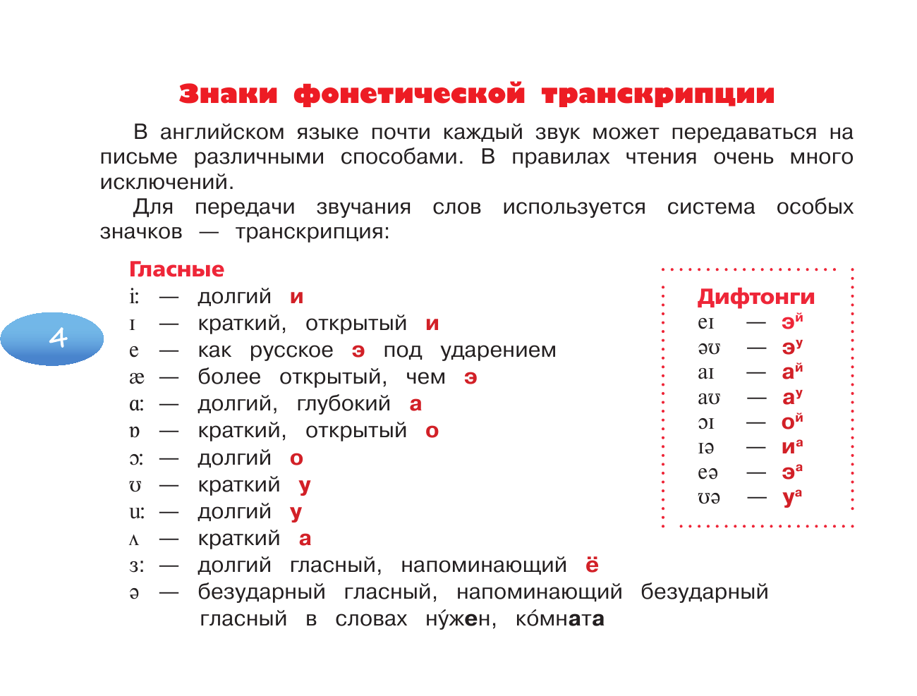  Английский язык. Тренажер по чтению с отрывными листами - страница 3
