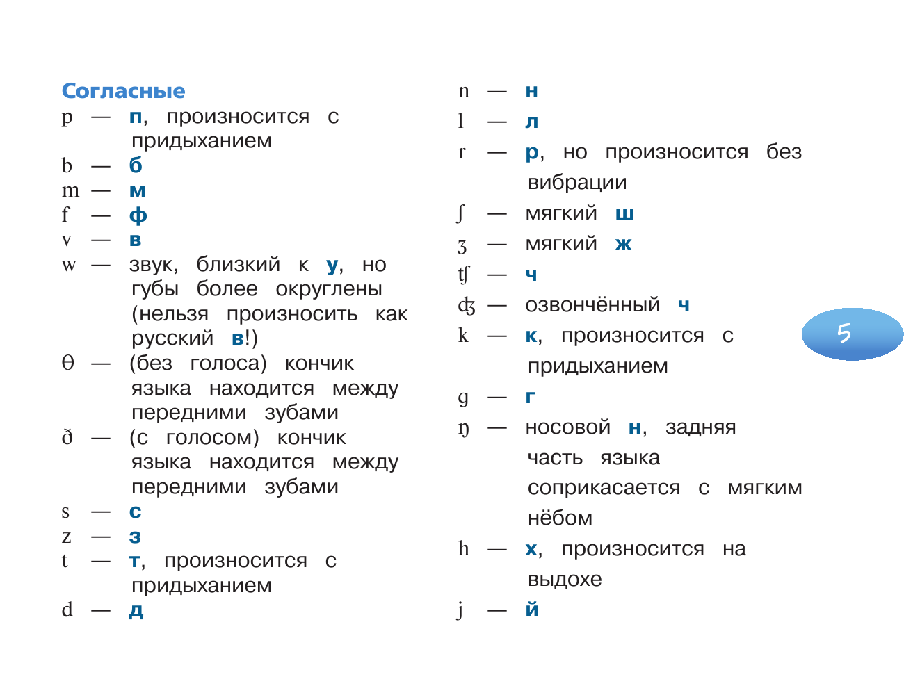  Английский язык. Тренажер по чтению с отрывными листами - страница 4