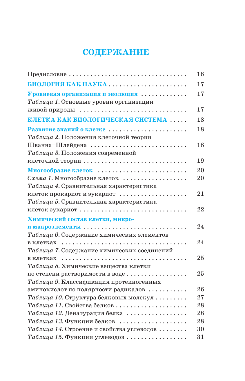 Маталин Андрей Владимирович ЕГЭ. Биология. Весь школьный курс в таблицах и схемах для подготовки к единому государственному экзамену - страница 4