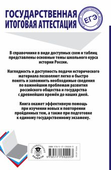 ЕГЭ. История. Весь школьный курс в таблицах и схемах для подготовки к единому государственному экзамену