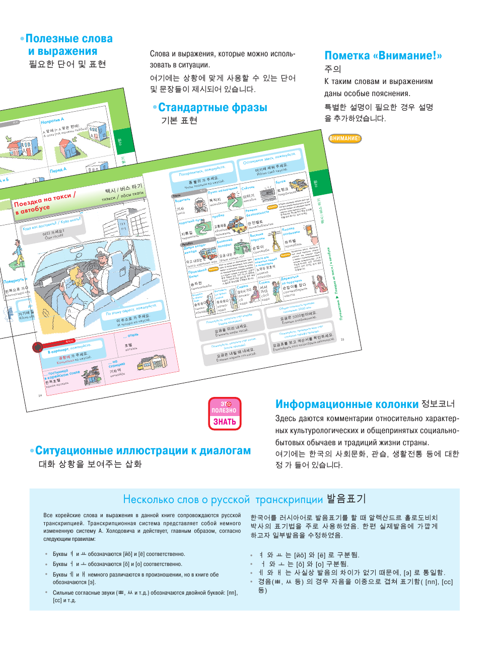  Популярный иллюстрированный самоучитель корейского языка - страница 4