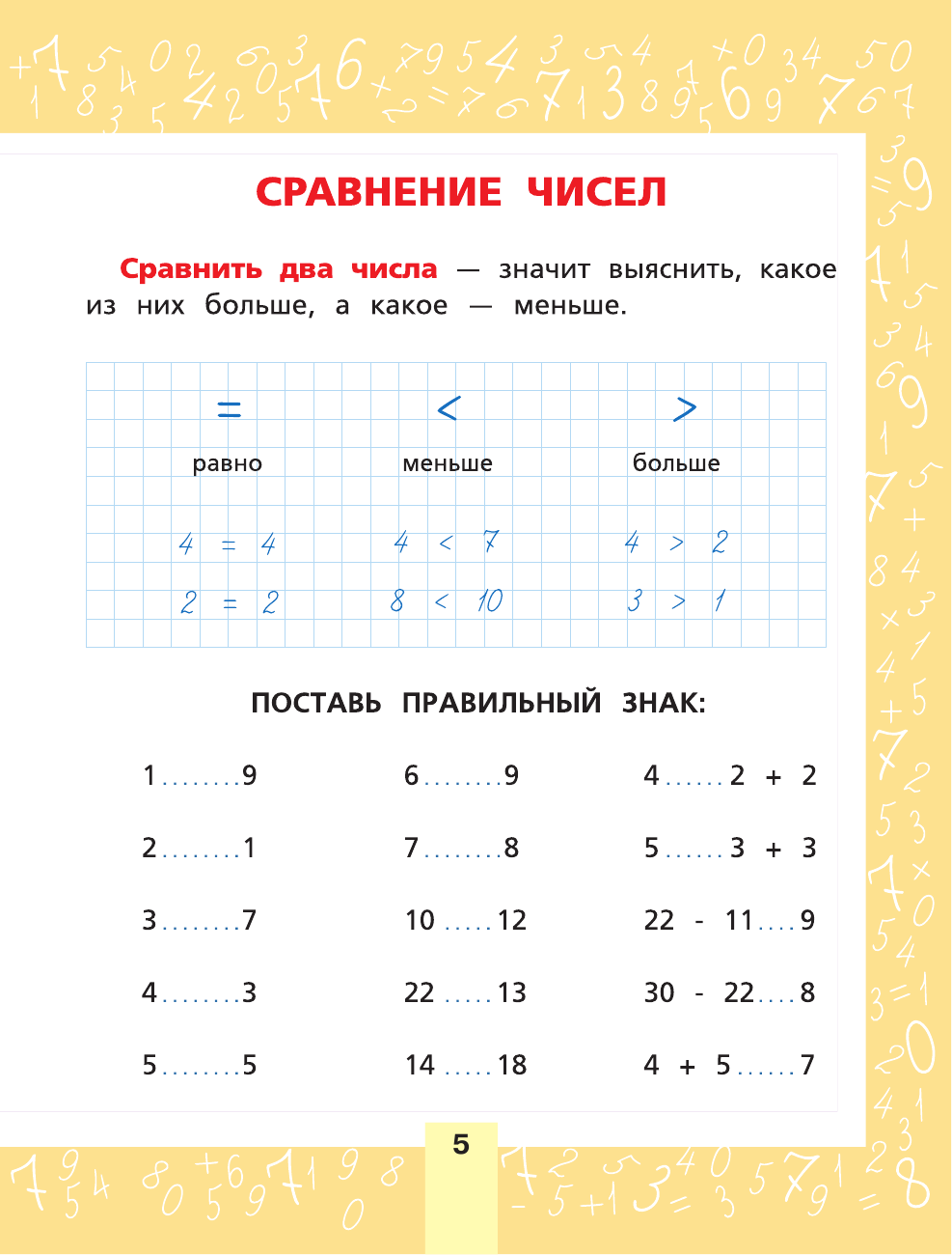  Математика. Всё самое нужное для начальной школы - страница 4