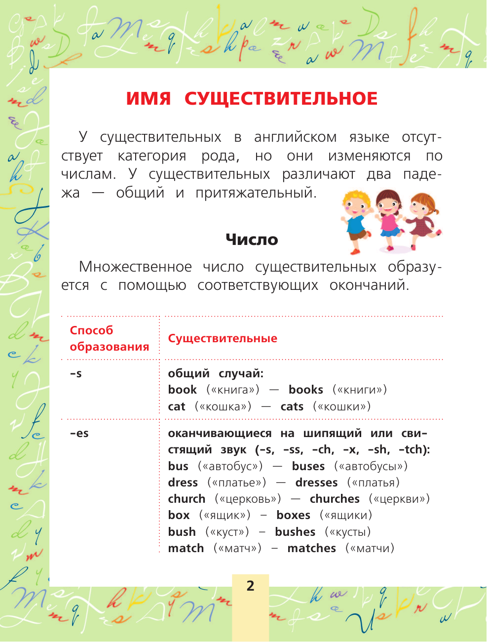 Матвеев Сергей Александрович Английский язык. Всё самое нужное для начальной школы - страница 1