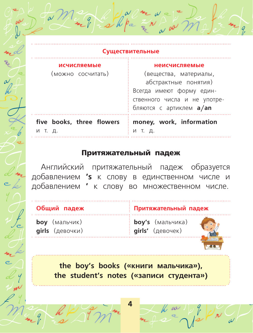 Матвеев Сергей Александрович Английский язык. Всё самое нужное для начальной школы - страница 3