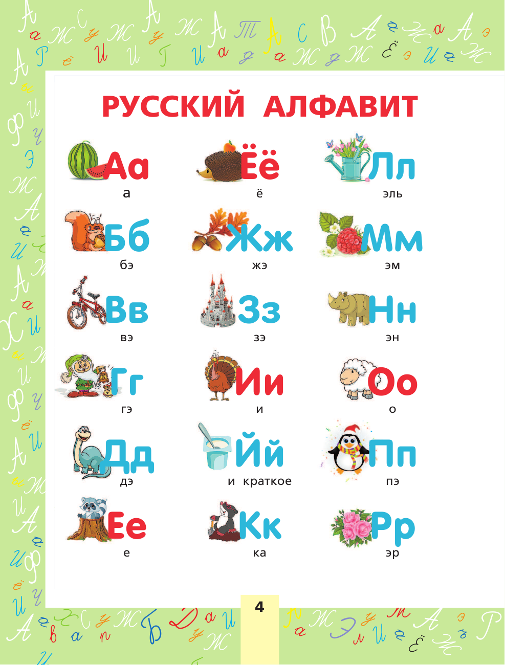  Русский язык. Всё самое нужное для начальной школы - страница 3