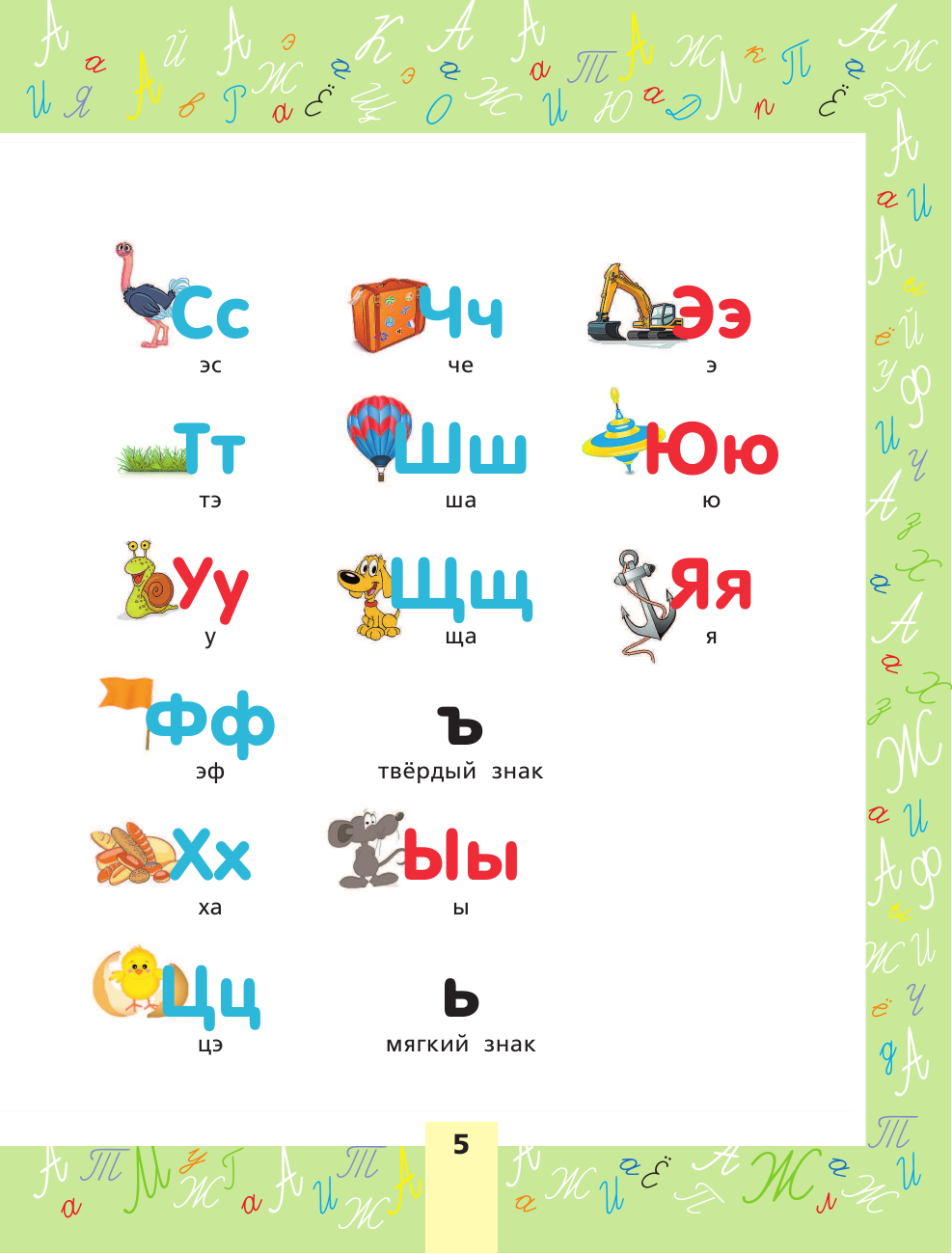  Русский язык. Всё самое нужное для начальной школы - страница 4