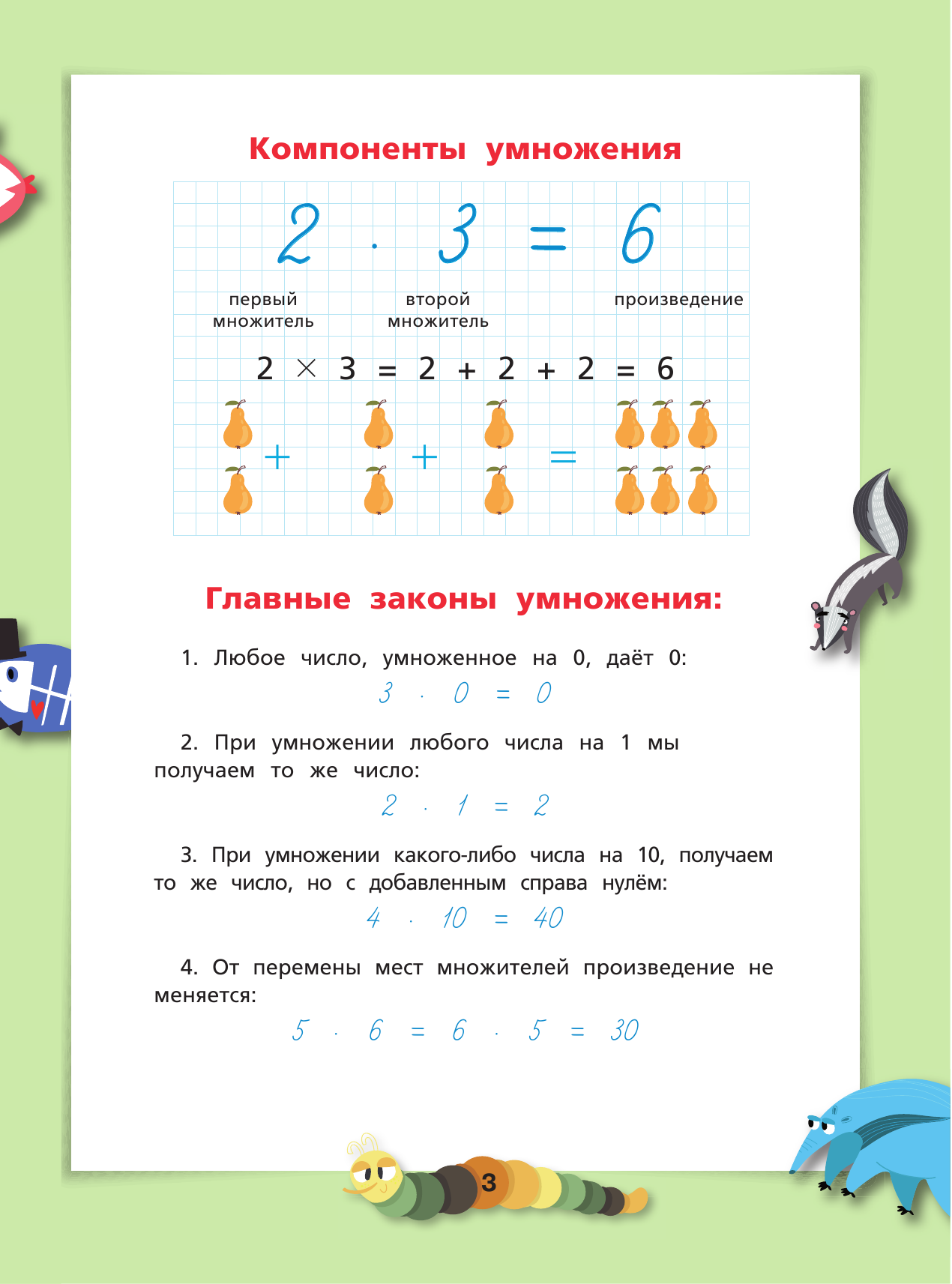  Математика. Учим таблицу умножения - страница 2