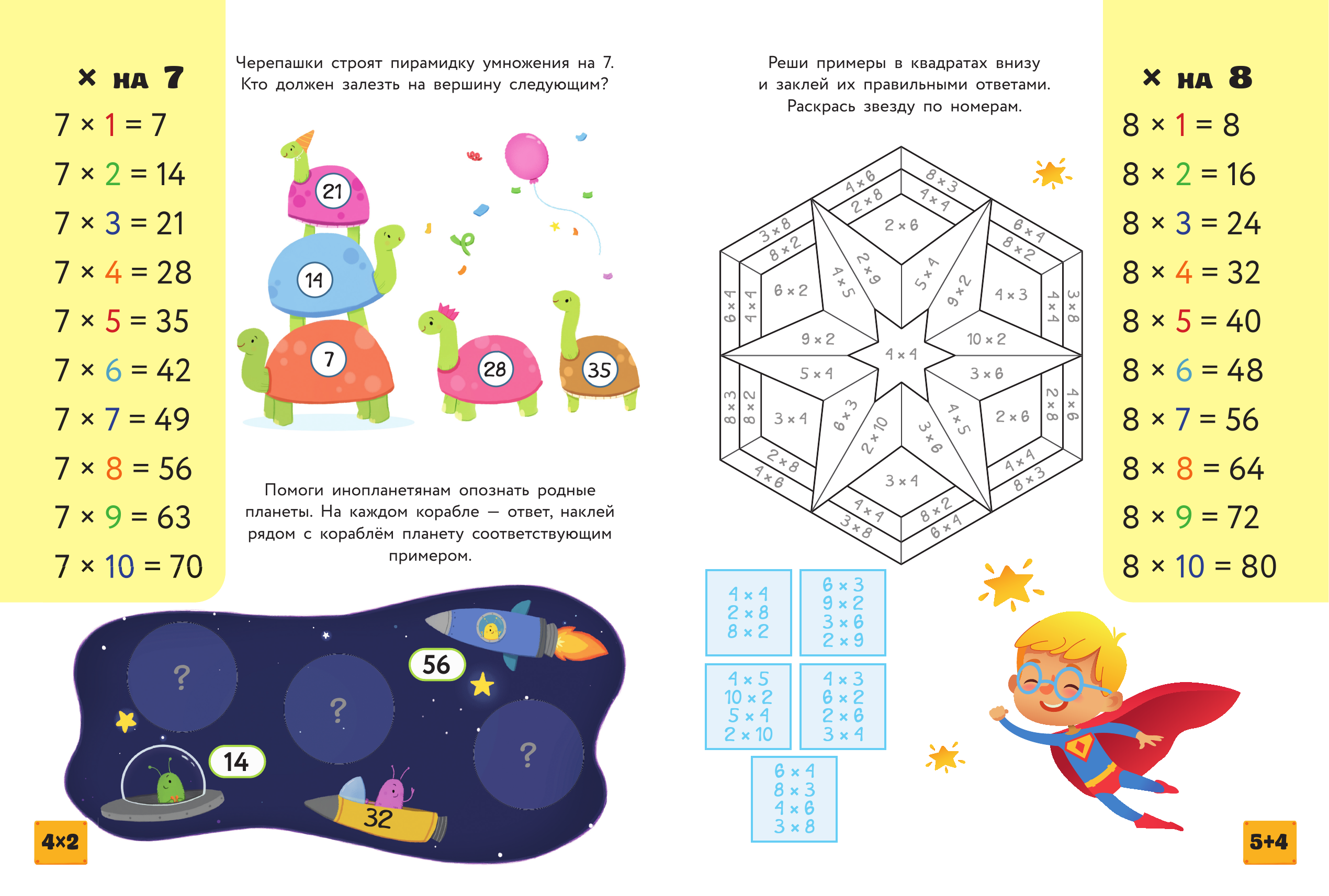  Интерактивная таблица умножения с наклейками - страница 3