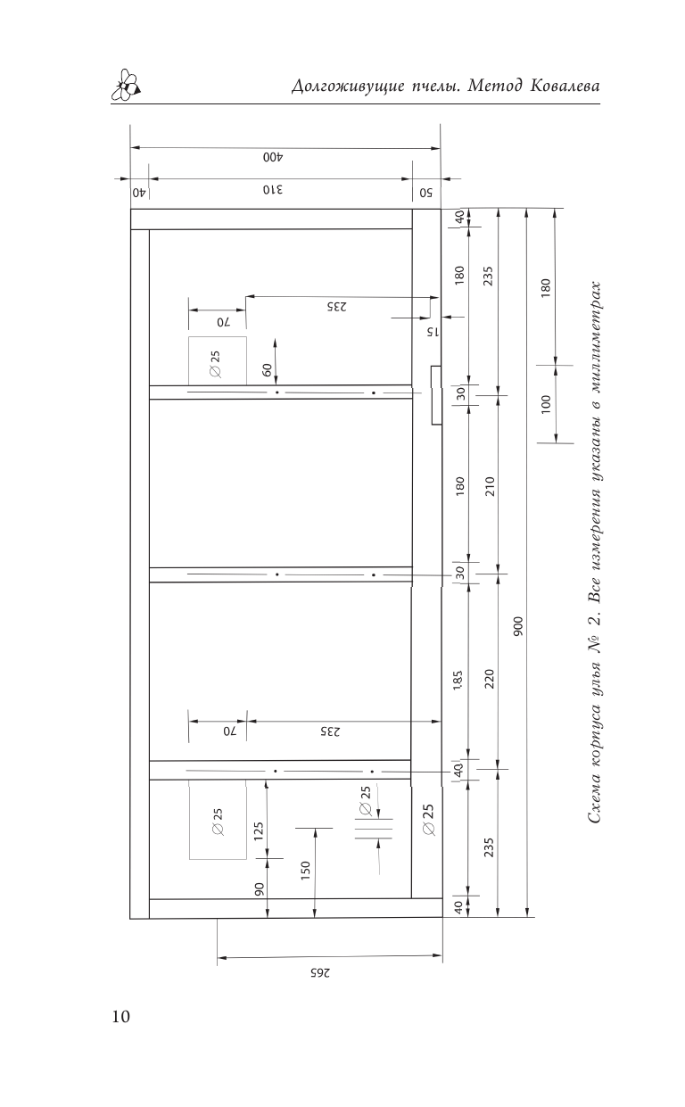  Метод Ковалева. Долгоживущие пчелы - страница 3