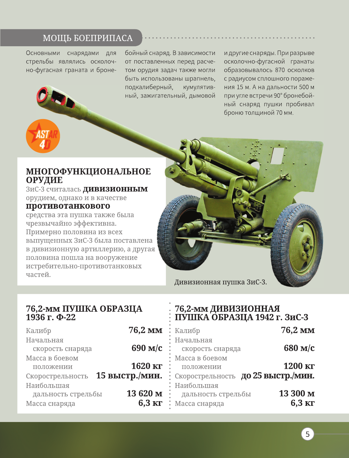  Всё о военной технике - страница 4