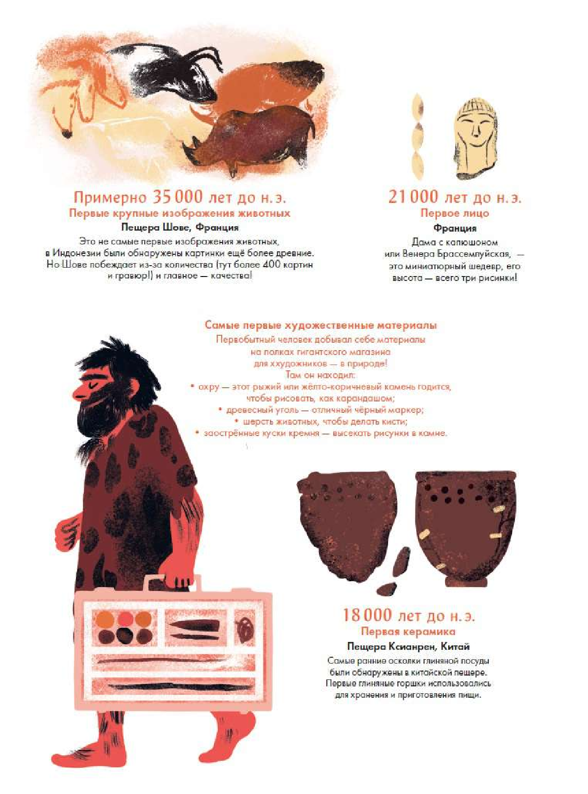 Бенсард Эва, Мола Шарлотт Рекорды искусства - страница 2