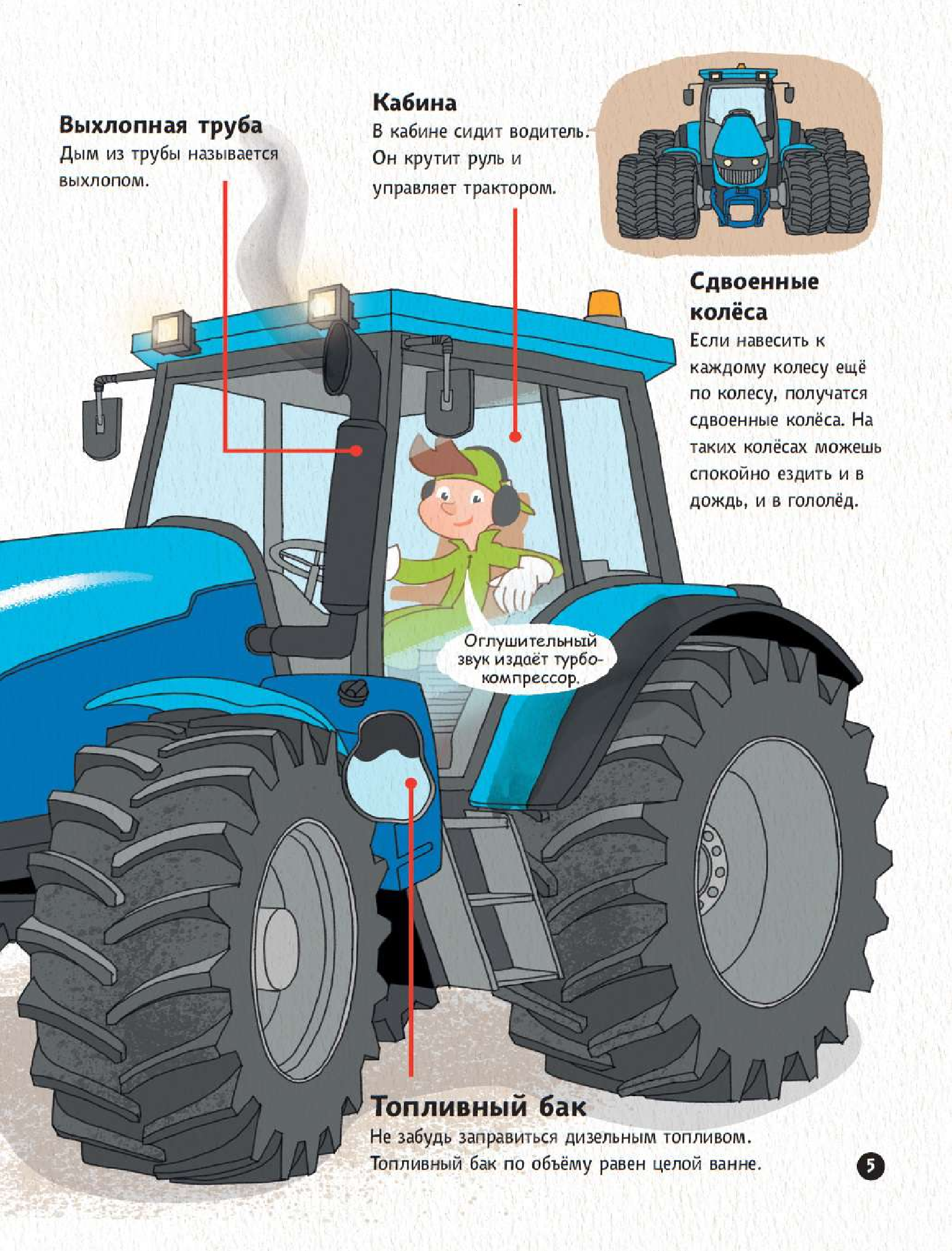  Крутая техника - страница 3