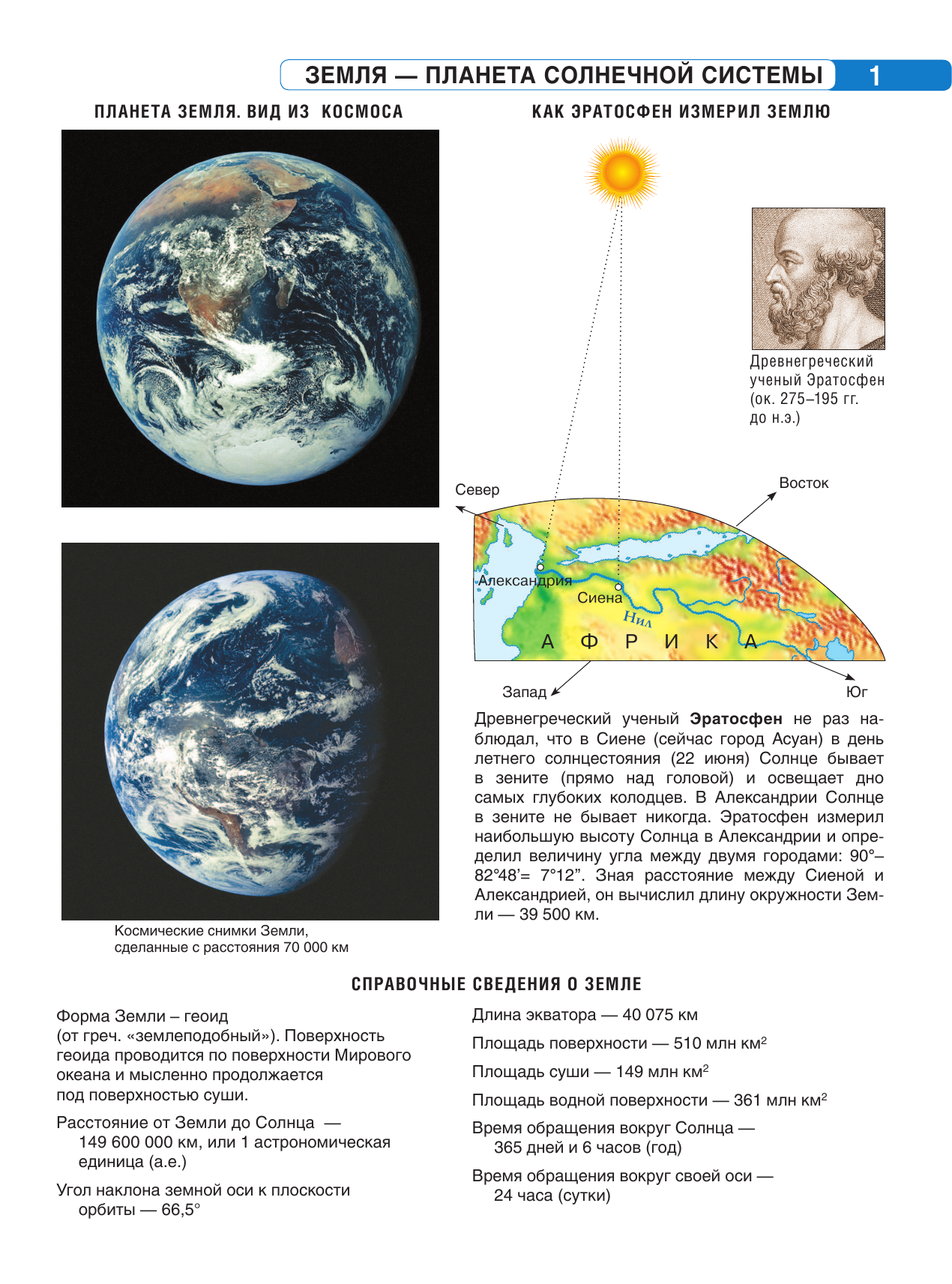  Атлас + контурные карты 6 класс. География. ФГОС (с Крымом) - страница 2