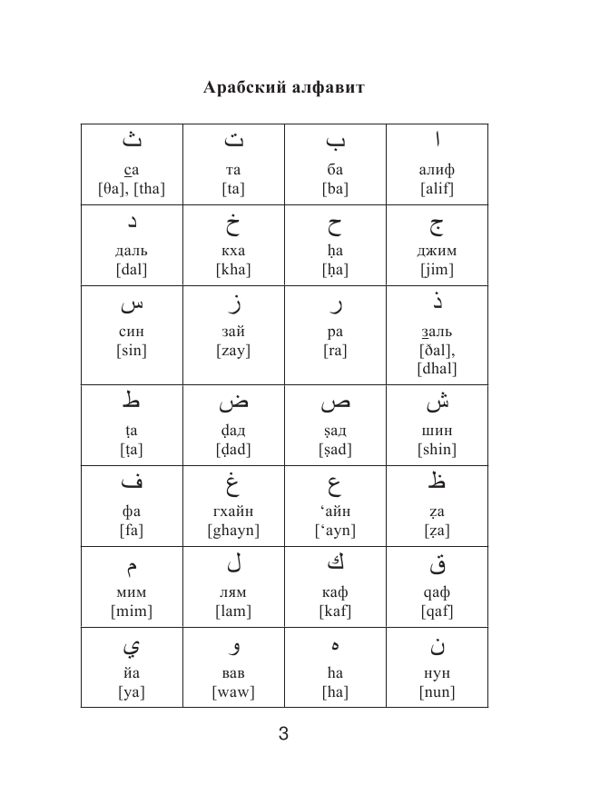  Арабско-русский русско-арабский словарь - страница 4