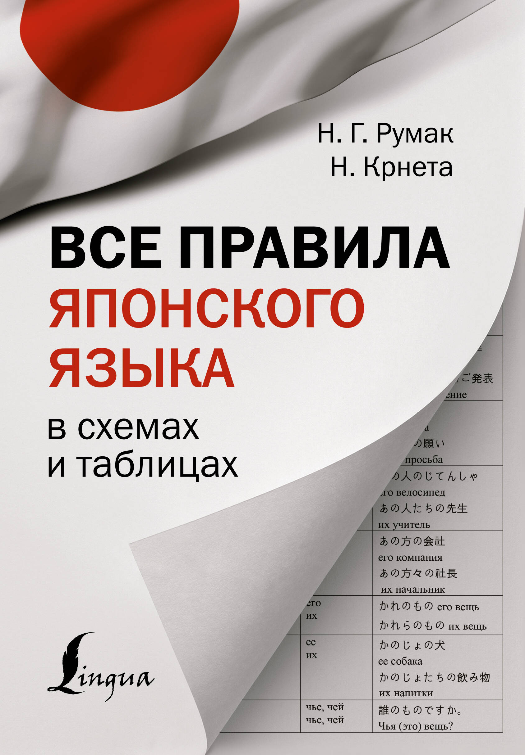  Все правила японского языка в схемах и таблицах - страница 0