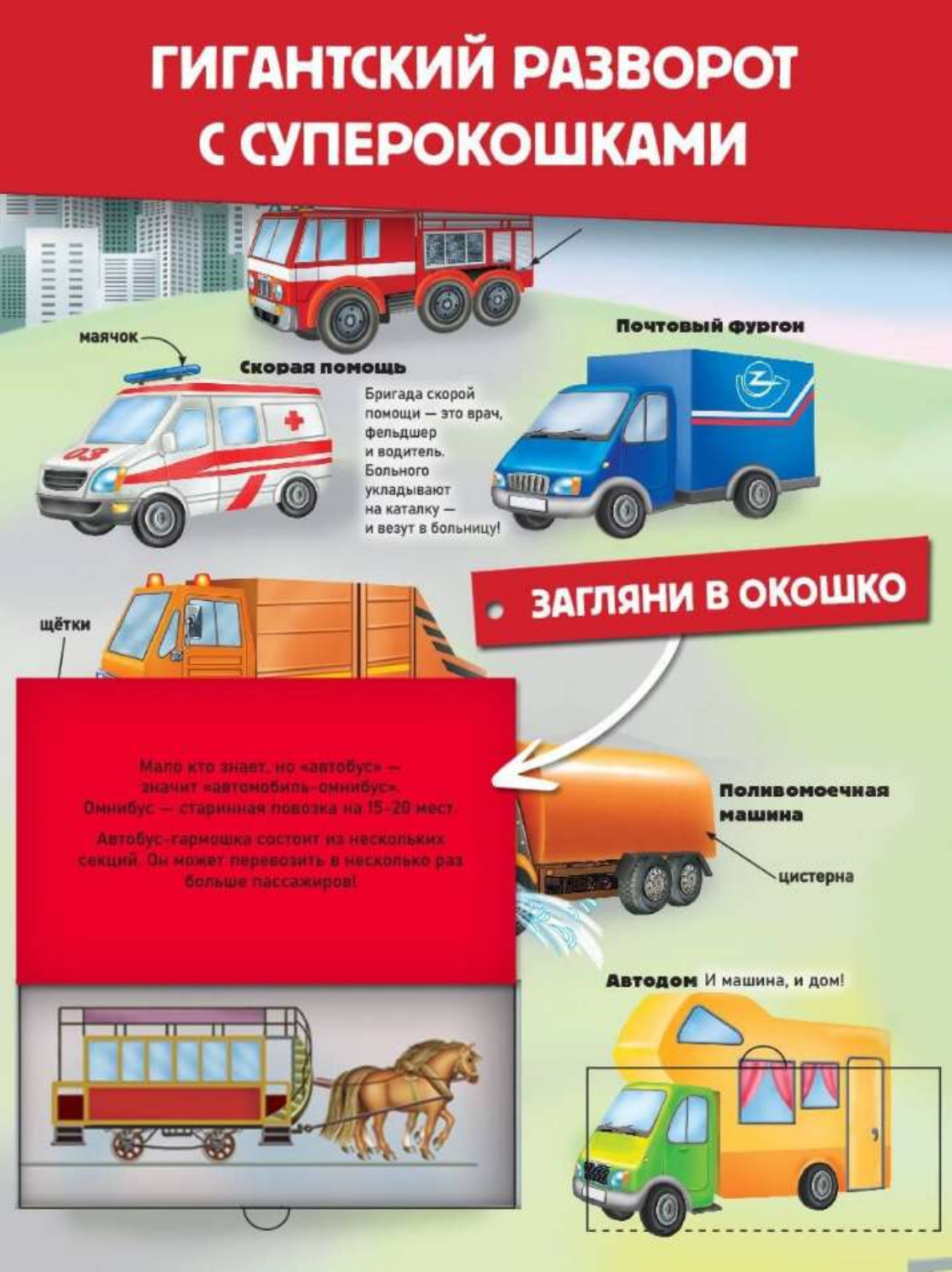  Тело человека - страница 3