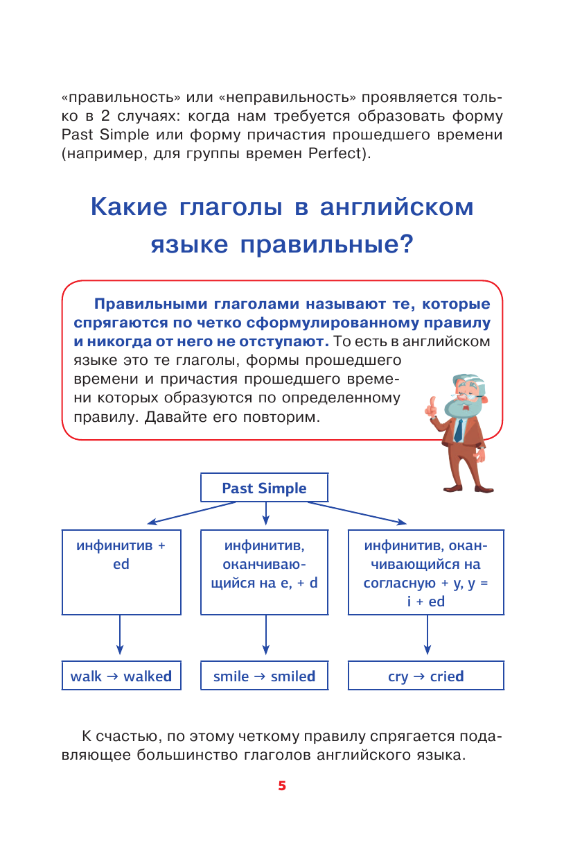 Державина Виктория Александровна Английский язык. Учим неправильные глаголы легко и навсегда - страница 4