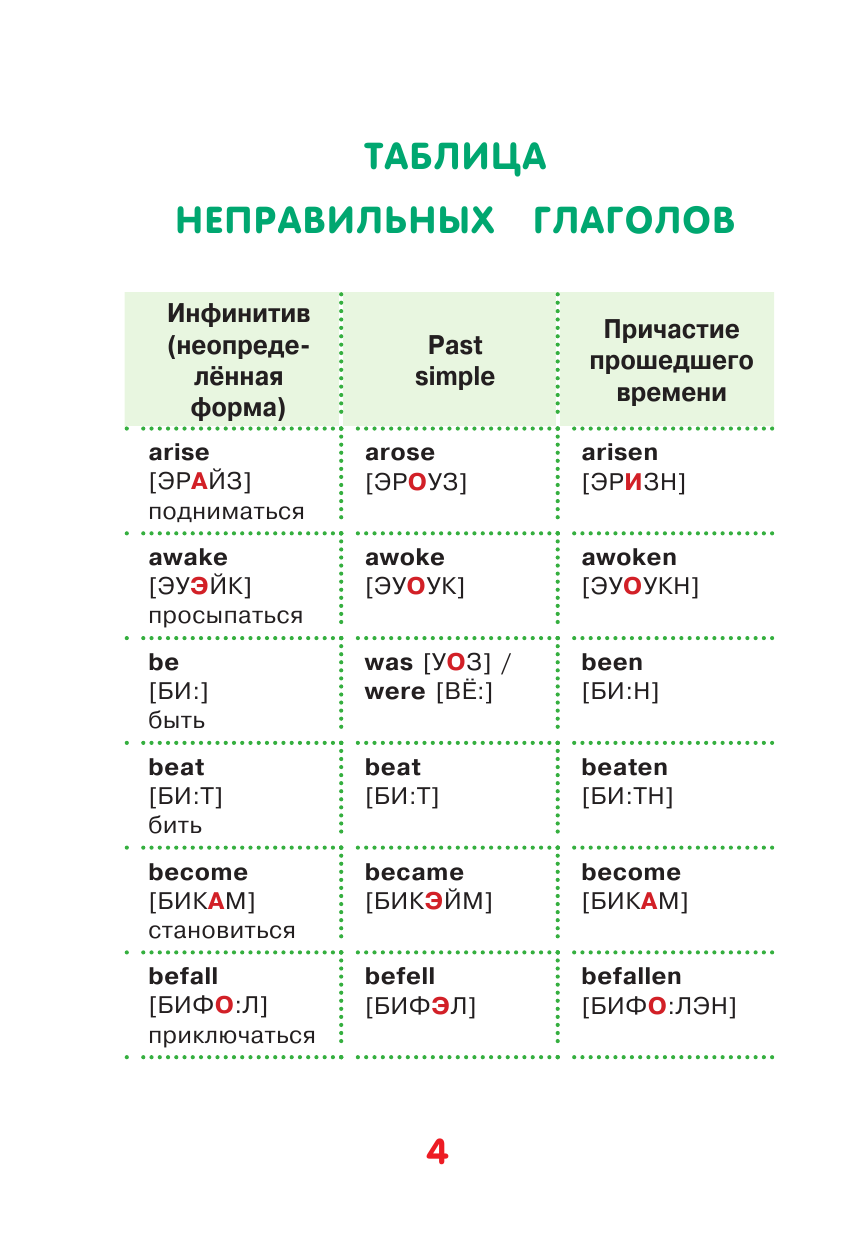 Матвеев Сергей Александрович Запоминаем английские неправильные глаголы - страница 3