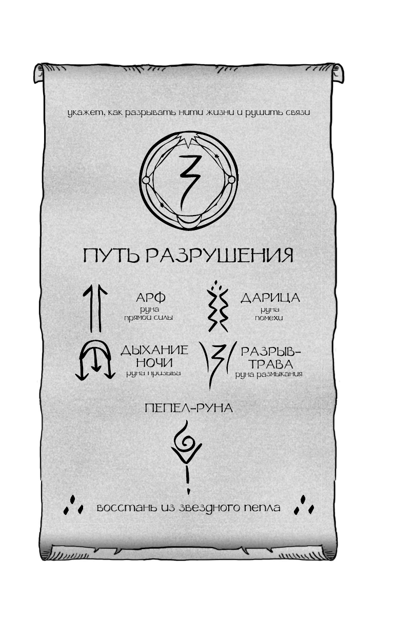 Родзевич Анастасия  Светлолесье - страница 4