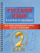 Русский язык в схемах и таблицах. Все темы школьного курса 2 класса с тестами.