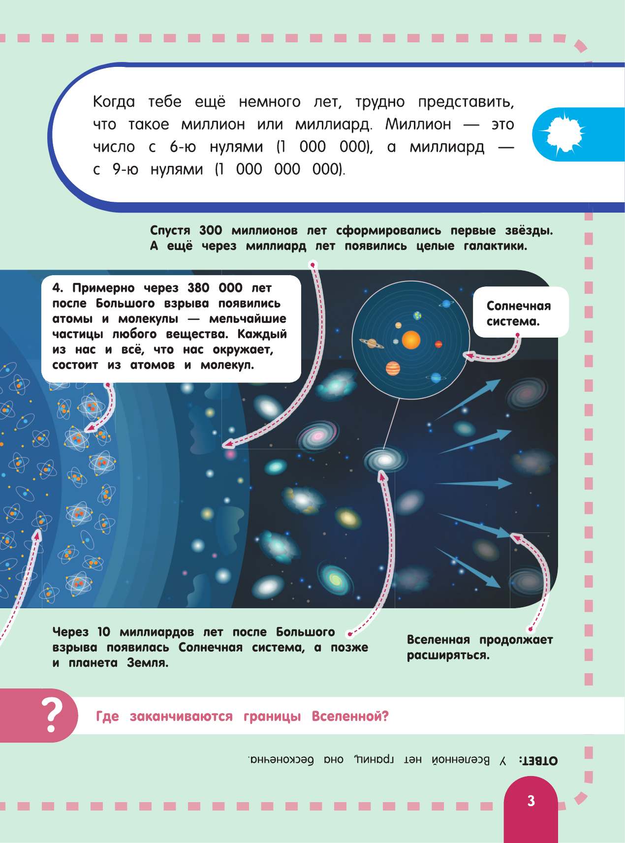 Ликсо Вячеслав Владимирович, Хомич Елена Олеговна Главная энциклопедия ребёнка о космосе - страница 2