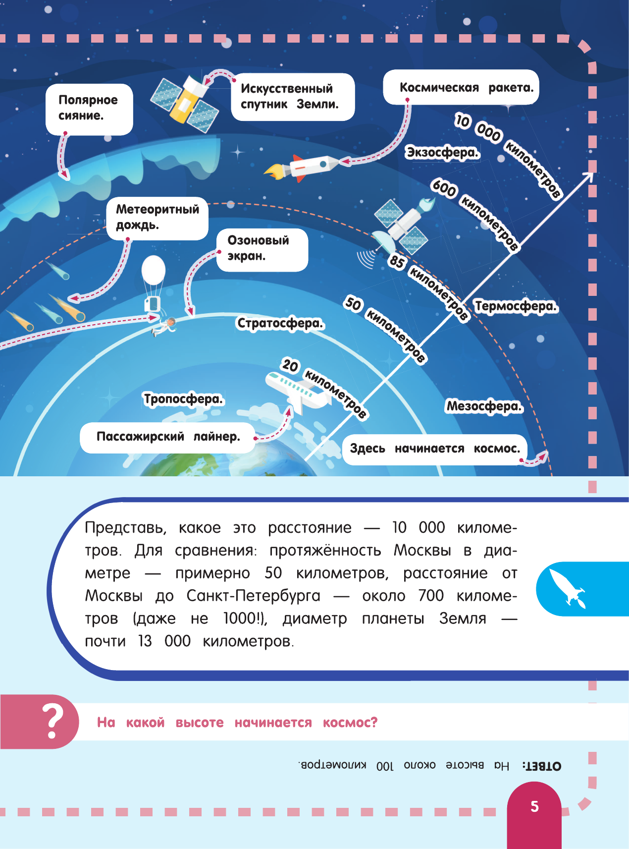 Ликсо Вячеслав Владимирович, Хомич Елена Олеговна Главная энциклопедия ребёнка о космосе - страница 4
