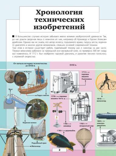Ликсо Вячеслав Владимирович Автомобили, самолеты, корабли - страница 1