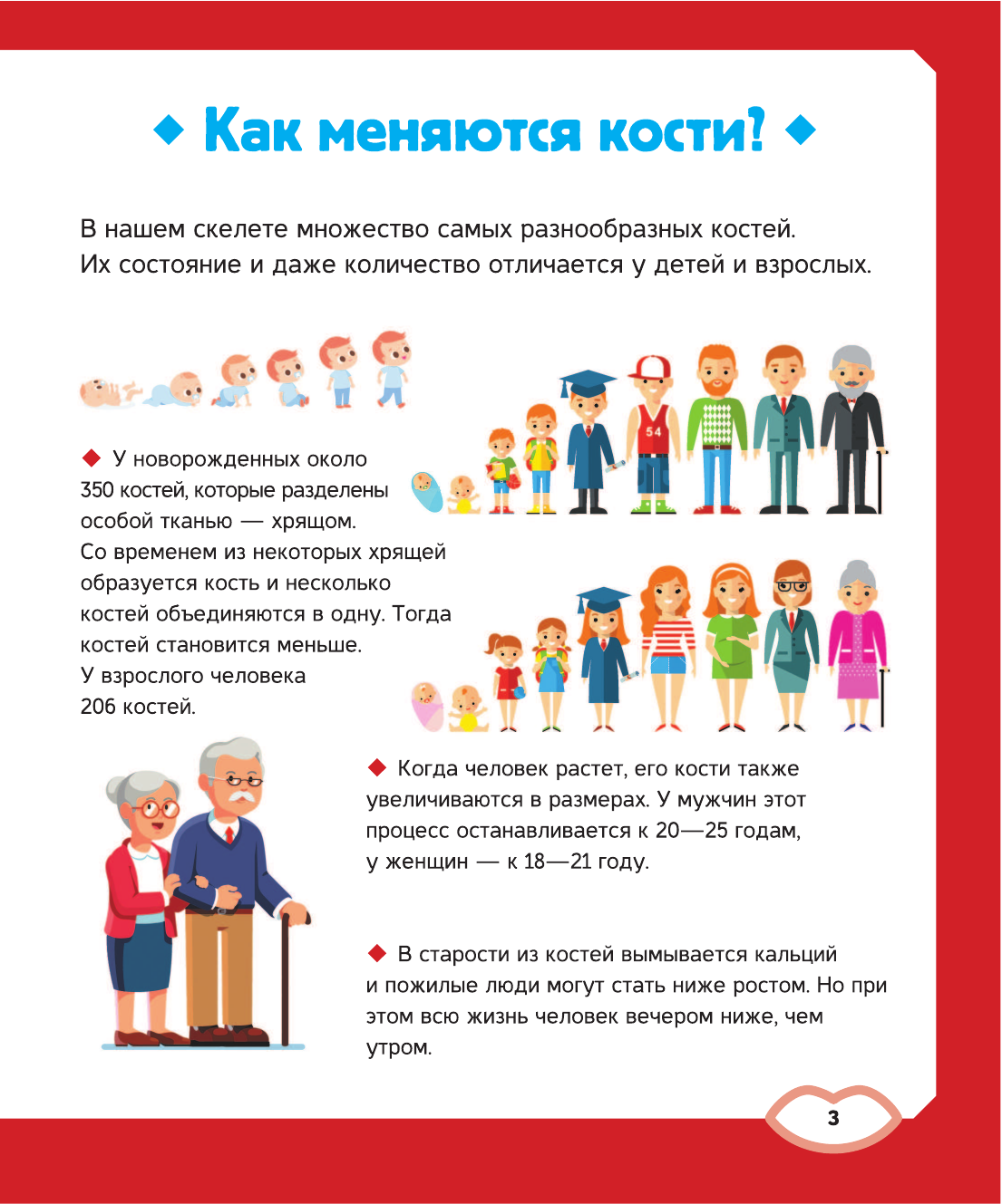 Спектор Анна Артуровна Тело человека - страница 4