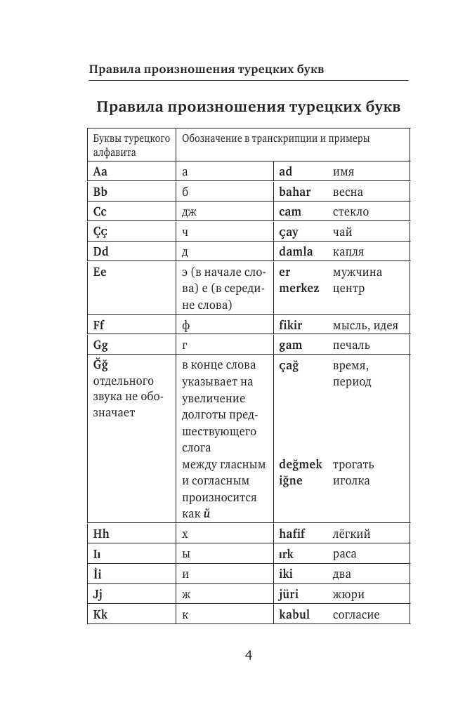 Лукашевич Даль Петровна Турецкий язык. 4 книги в одной: грамматика, разговорник, турецко-русский словарь, русско-турецкий словарь - страница 3