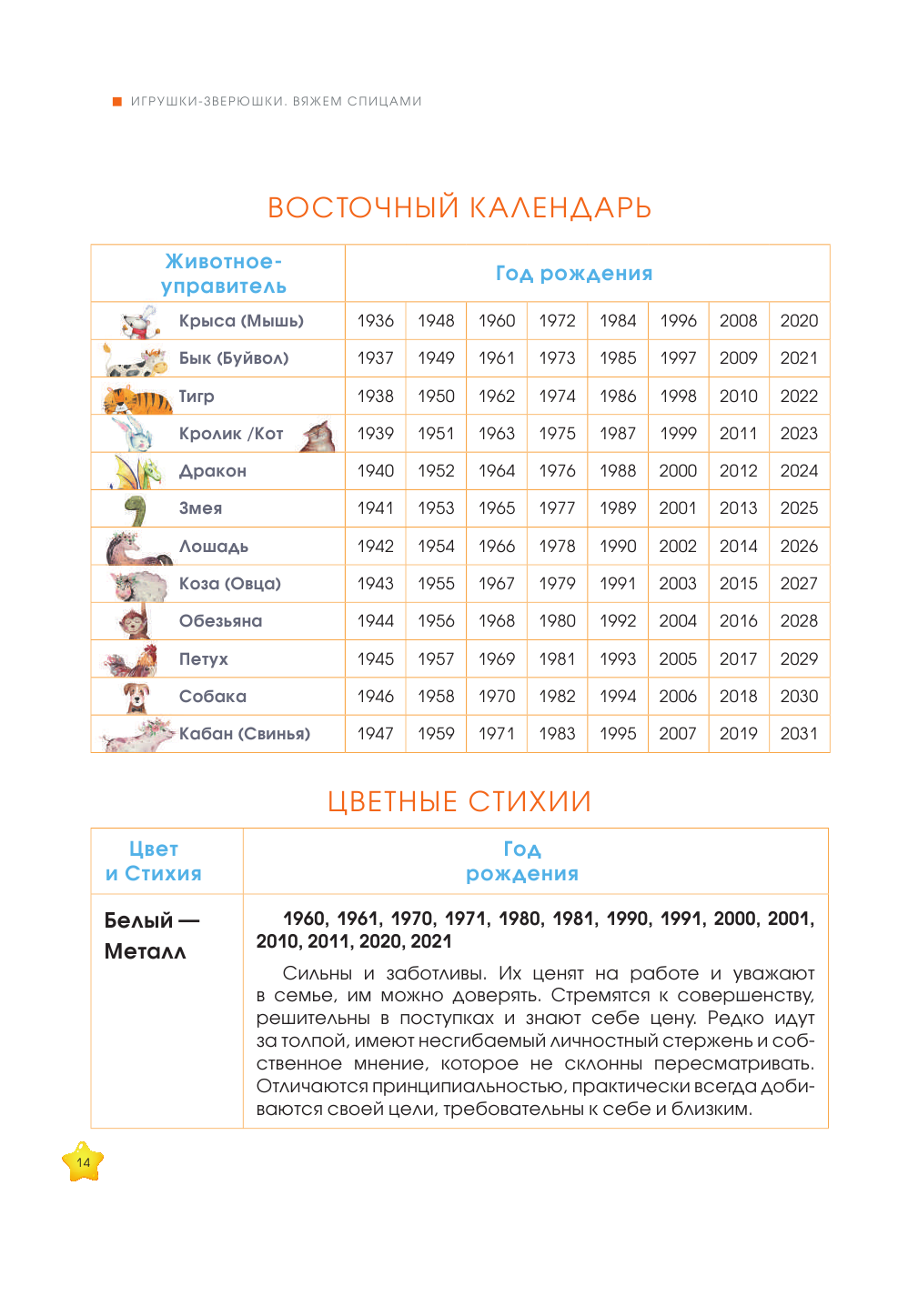 Яковлева Татьяна Васильевна Игрушки-зверюшки. Вяжем спицами - страница 3