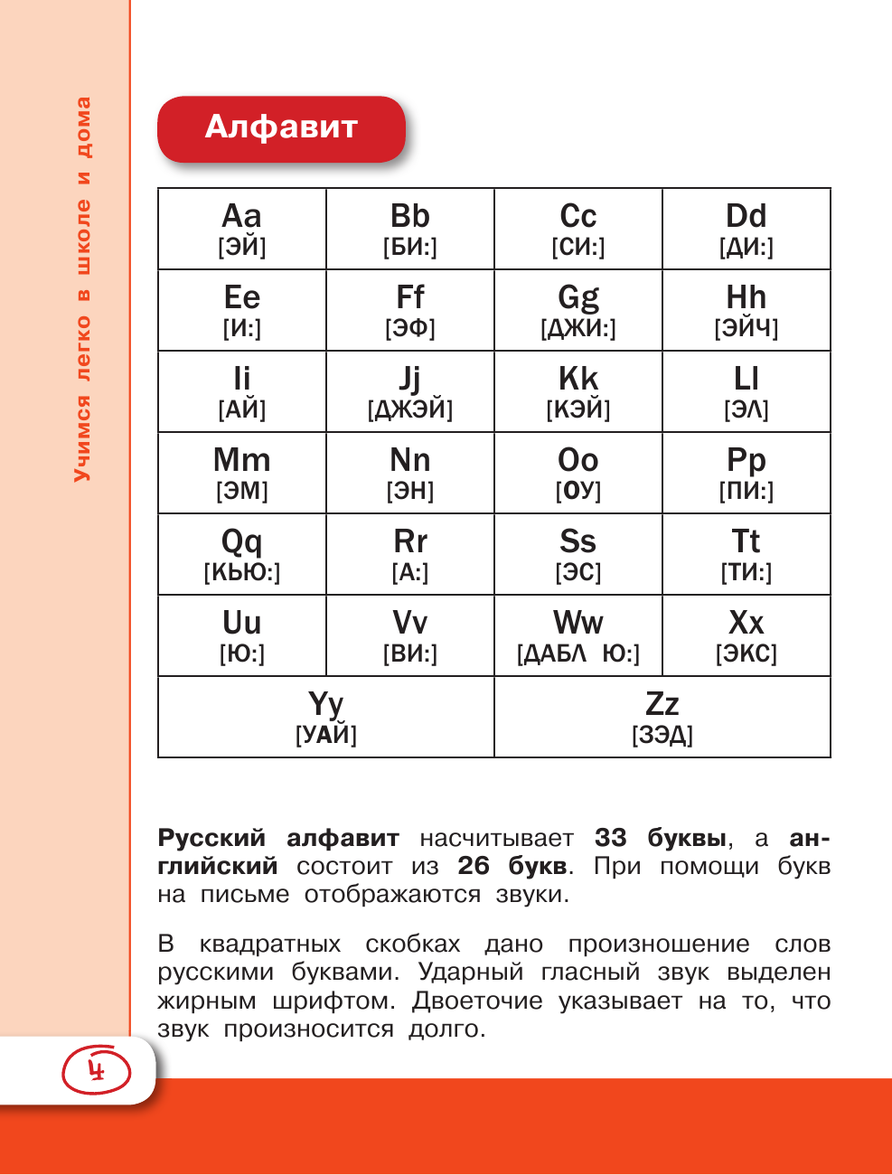 Матвеев Сергей Александрович Английский язык для школьников - страница 4