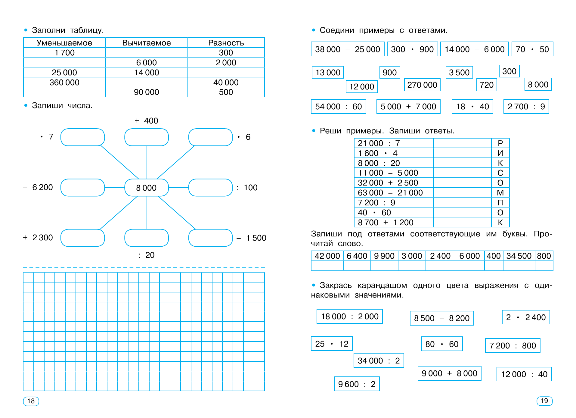 Узорова Ольга Васильевна, Нефедова Елена Алексеевна Тренажер по математике. 4 класс - страница 3
