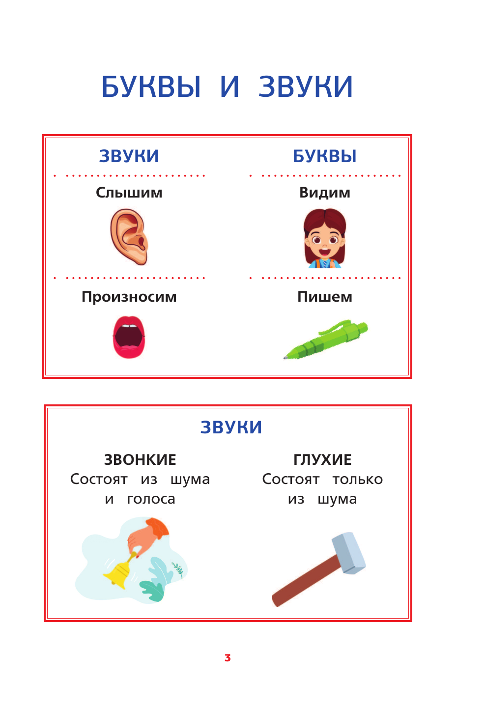 Старостин Евгений Анатольевич Я учу буквы и звуки. Рабочая тетрадь для детей до 7 лет - страница 4