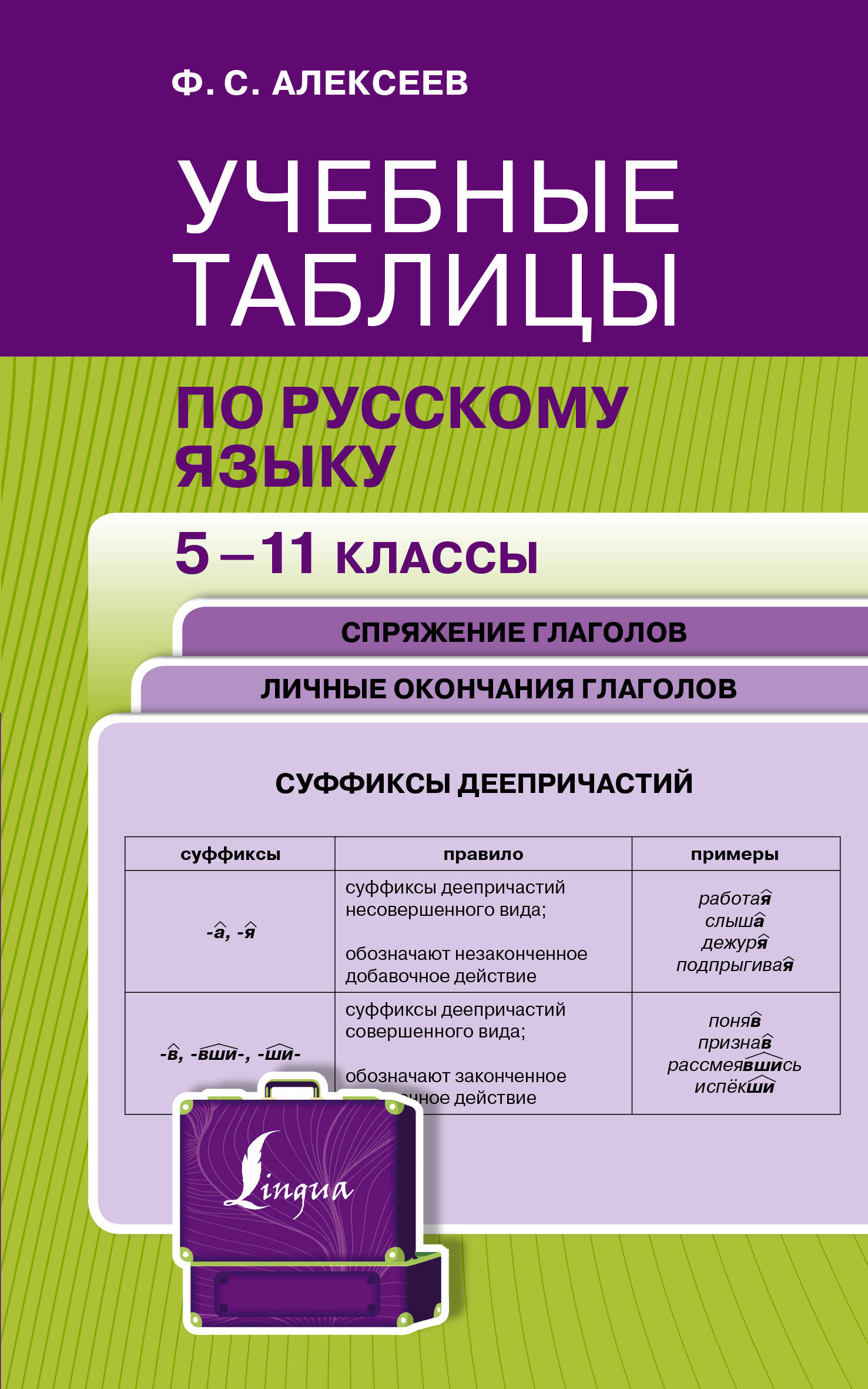 Алексеев Филипп Сергеевич Учебные таблицы по русскому языку. 5-11 классы - страница 0