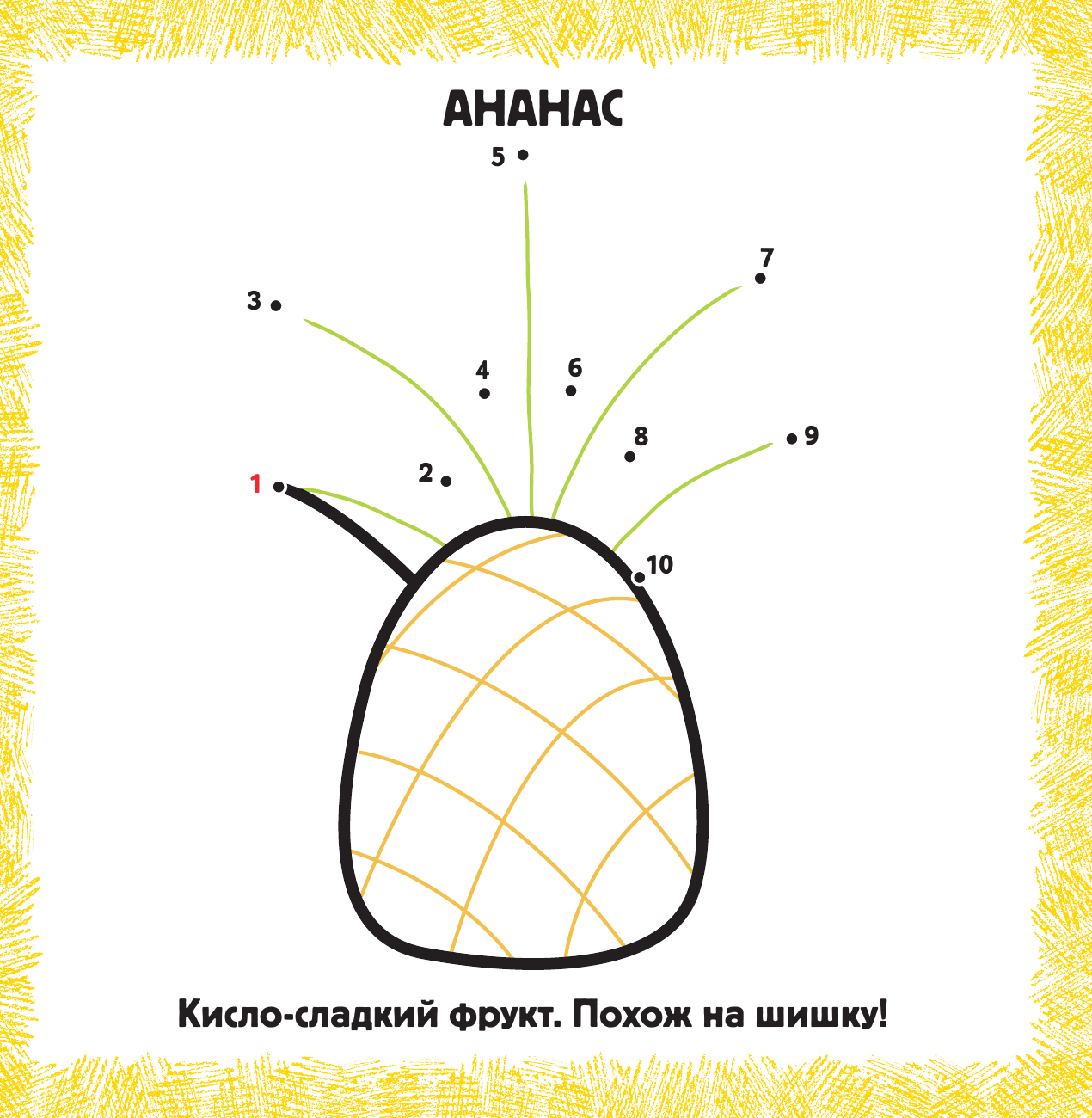  Фрукты и овощи - страница 2
