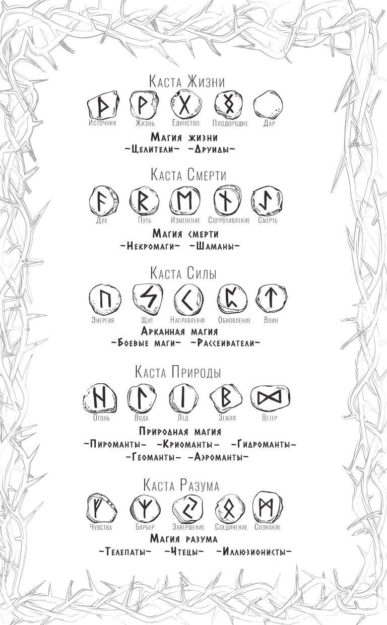 Пушкина Анна Враг Самогеты - страница 4