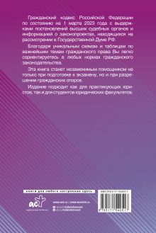 Гражданский Кодекс Российской Федерации на 1 марта 2023 года с таблицами и схемами + комментарии